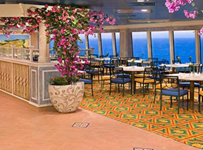 Norwegian Cruise Line Norwegian Jewel Interior Garden Cafe.jpg